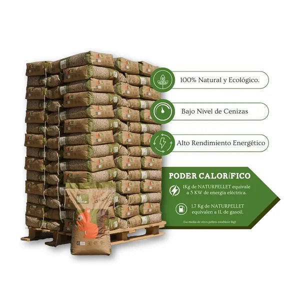 Naturpellets. 10-Palets de 770 sacos certificado Enplus de 15 kg